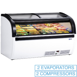 Conservateur panoramique vitres coulis.