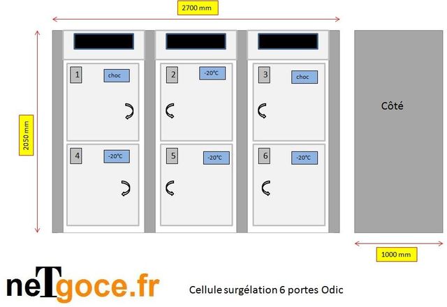 Surgélateur conservateur Odic Netgoce