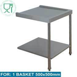 Table entree/sortie (tous modeles)