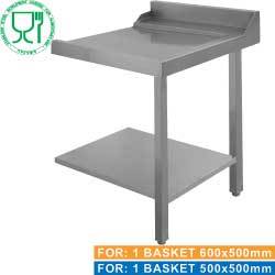 Table entrée/sortie "droite" (tous modèles)