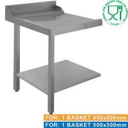 Table entrée/sortie "gauche" (tous modèles)