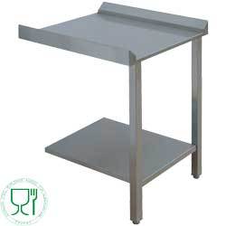 Table entrée/sortie avec tabl. inf..